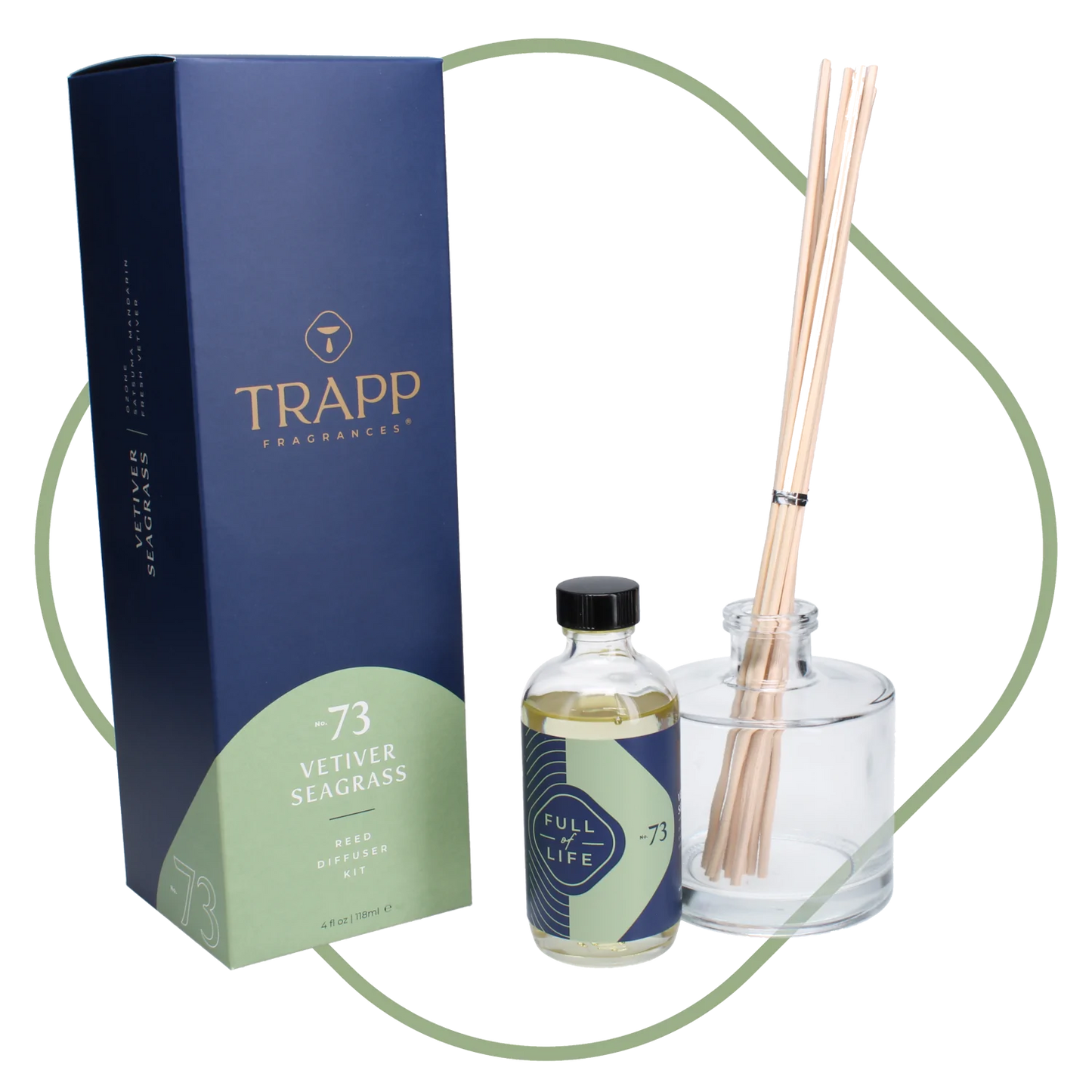 No. 73 Vetiver Seagrass 4 oz. Reed Diffuser Kit