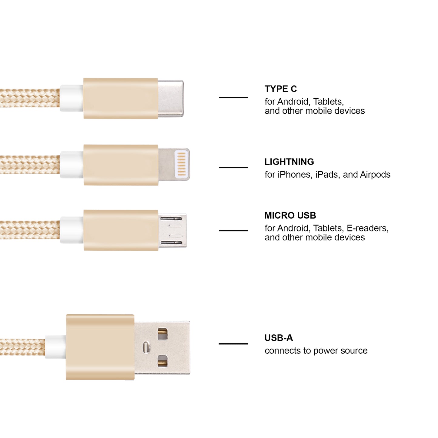 charging cable keychain
