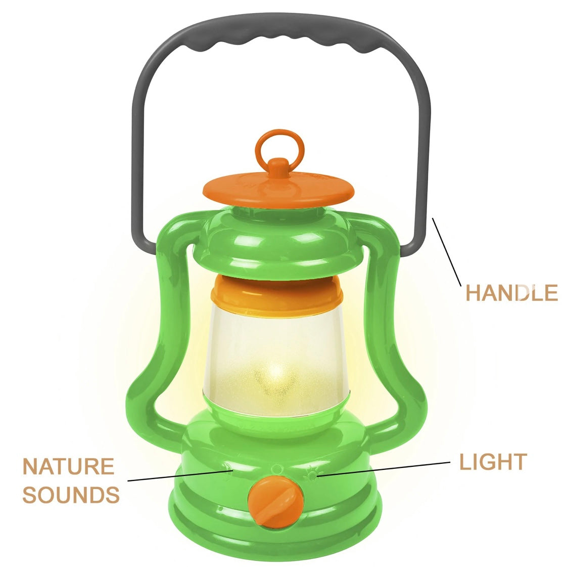 Light & Sound Lantern