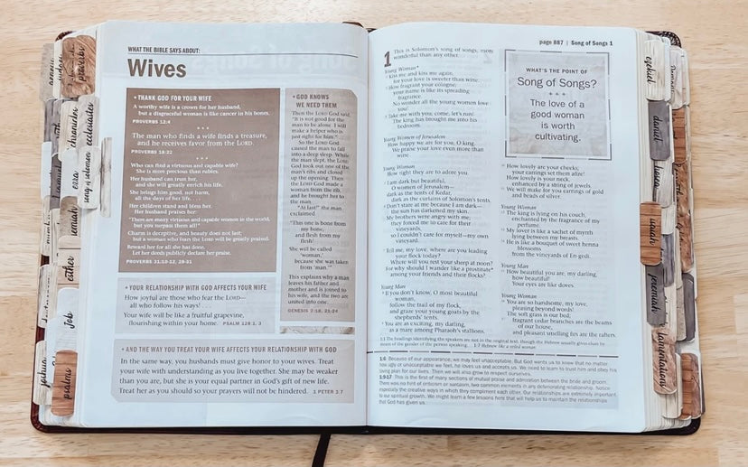Bible Tabs for Men