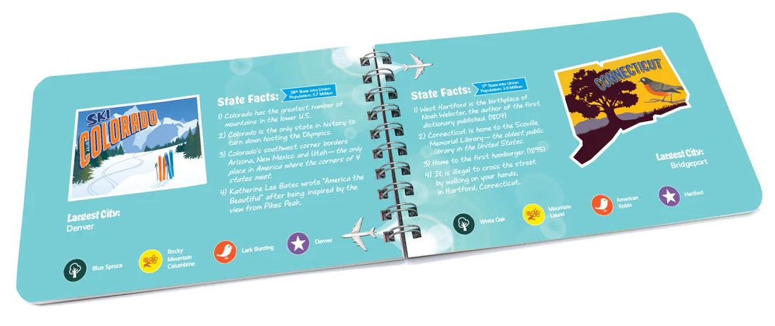 soaring over the usa