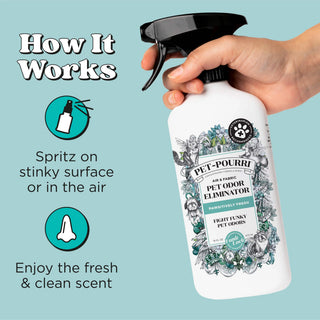 Pet-Pourri Pawsitively Fresh Room Spray