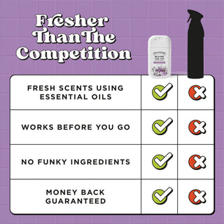 Poo-Pourri Pocket Lavender Vanilla