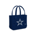 Dallas Cowboys