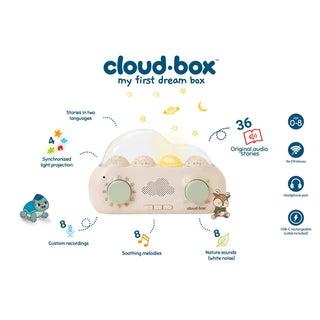 PJM Distribution Baby Goods Cloud Box