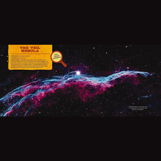 Discovering Planets & Moons