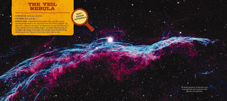 Discovering Planets & Moons
