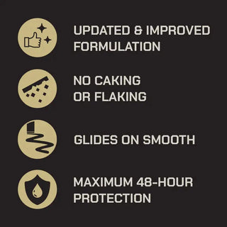 Duke Cannon Men’s Bath & Body Palomino Antiperspirant Deodorant