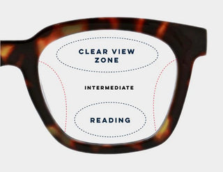 Peepers Buffy progressive reading glasses tortoise acetate with green accent showing clear view intermediate and reading zones