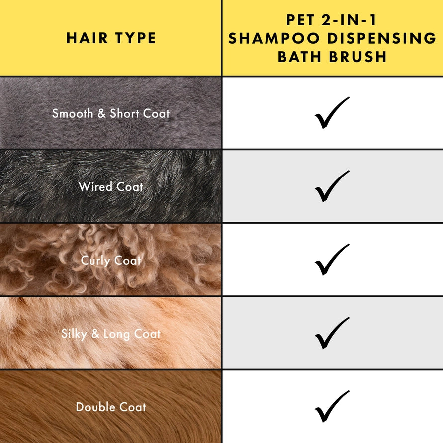 Pet 2-in-1 Shampoo Dispensing Bath Brush