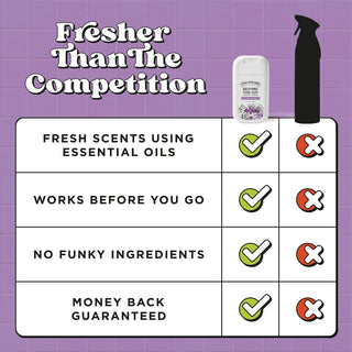Poo-Pourri Lavender Vanilla pocket spray compared to larger competitor bottles using essential oils