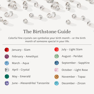 April birthstone Crystal gemstone guide with clear faceted stones