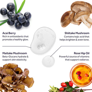 Vitamin C Renew Face & Neck Serum