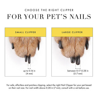 Tweezerman Dog Items Small Precision Nail Clipper For Pets