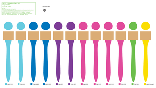 Squishy dumpling pens in cyan, blue, purple, pink, green, and yellow, 12-pack mix