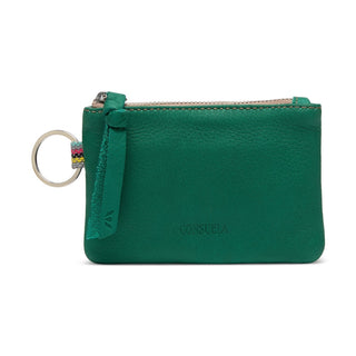 Consuela Purses Teal Pouch