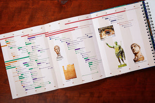 The Everything Bible