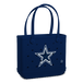 Dallas Cowboys