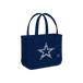 Dallas Cowboys