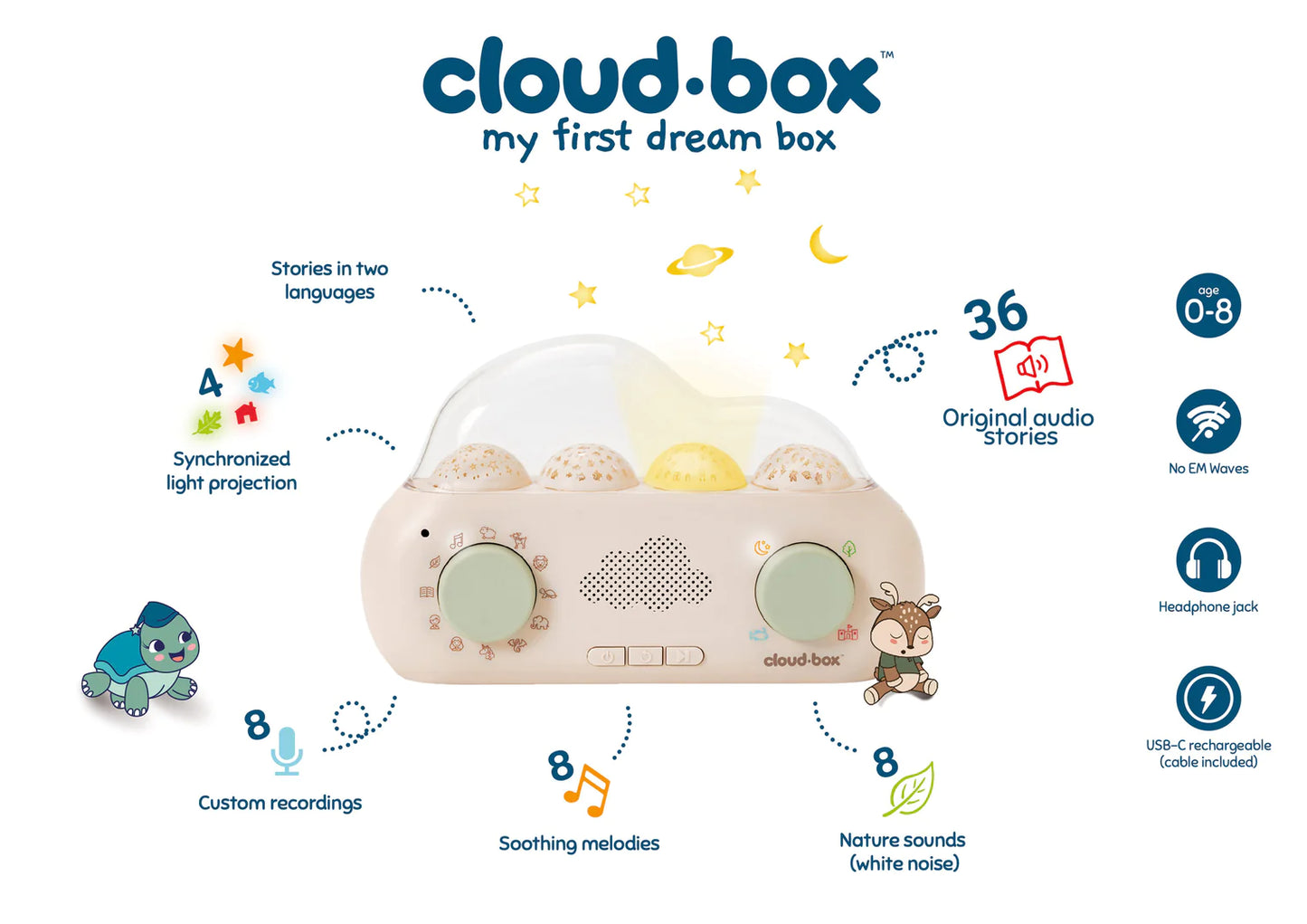 Cloud Box