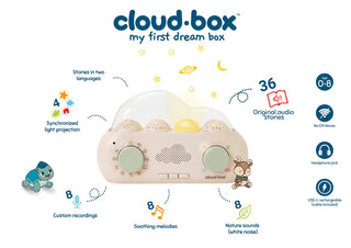 PJM Distribution Baby Goods Cloud Box