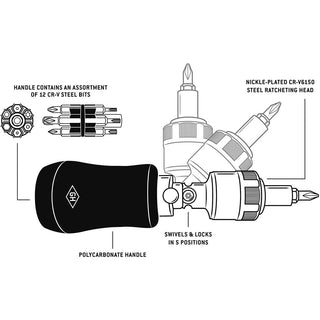 12 in 1 Screwdriver