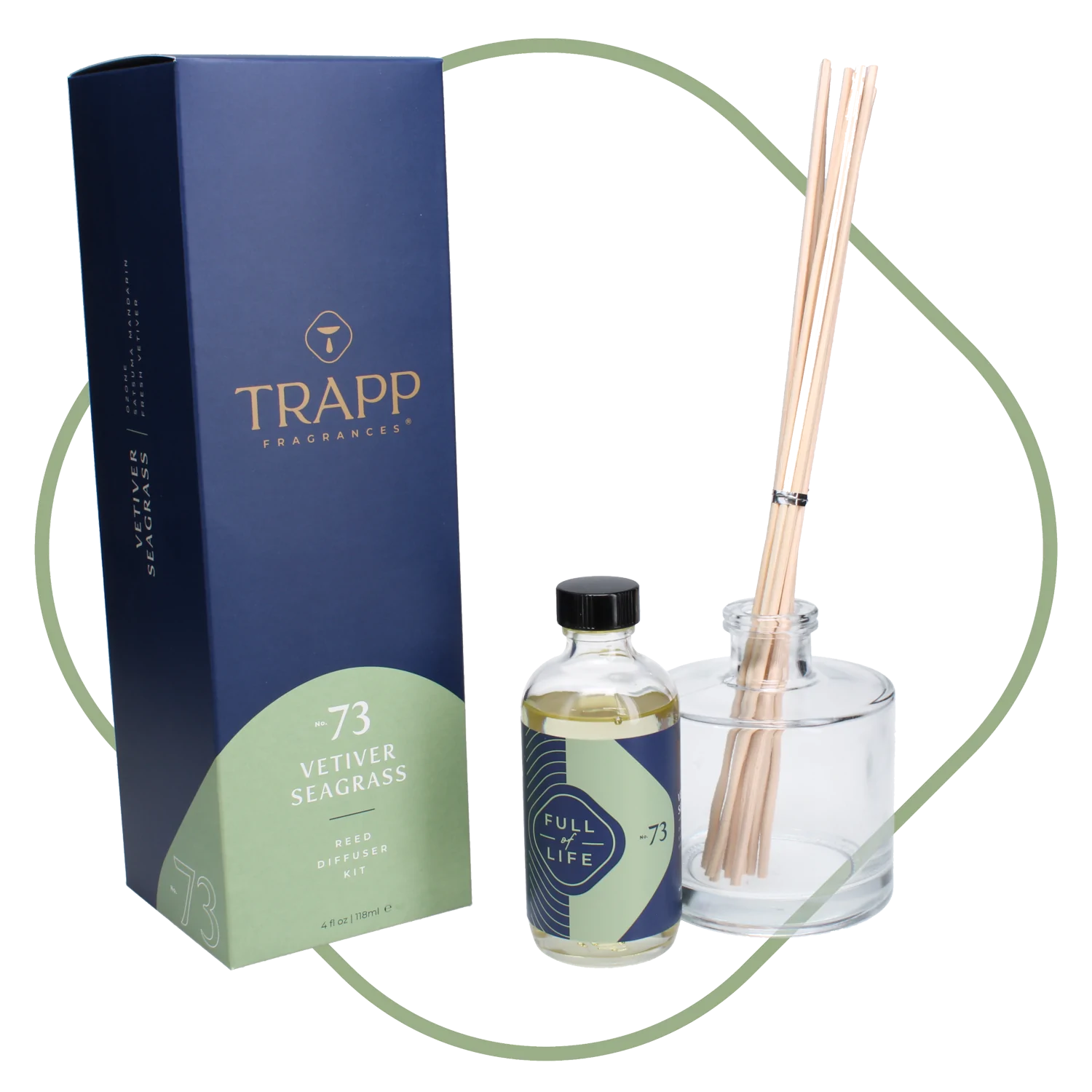 No. 73 Vetiver Seagrass 4 oz. Reed Diffuser Kit